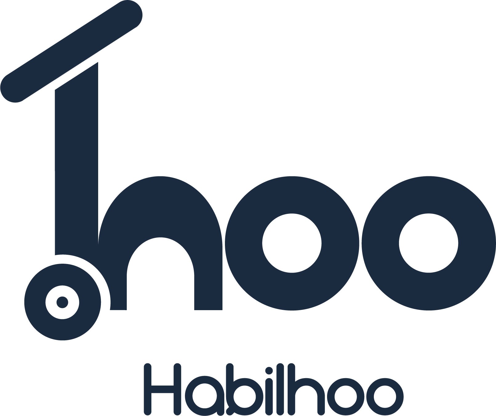 Habilhoo